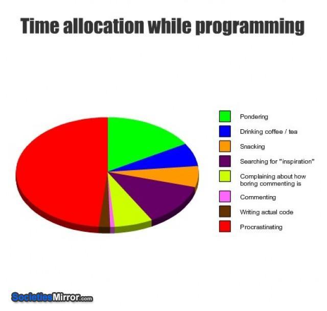 tb_3_3_coding.jpg.webp